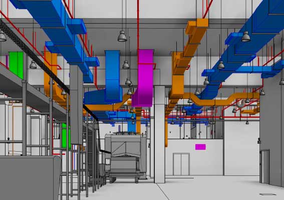 MEP Modeling