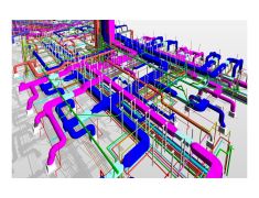 MEP MODELING